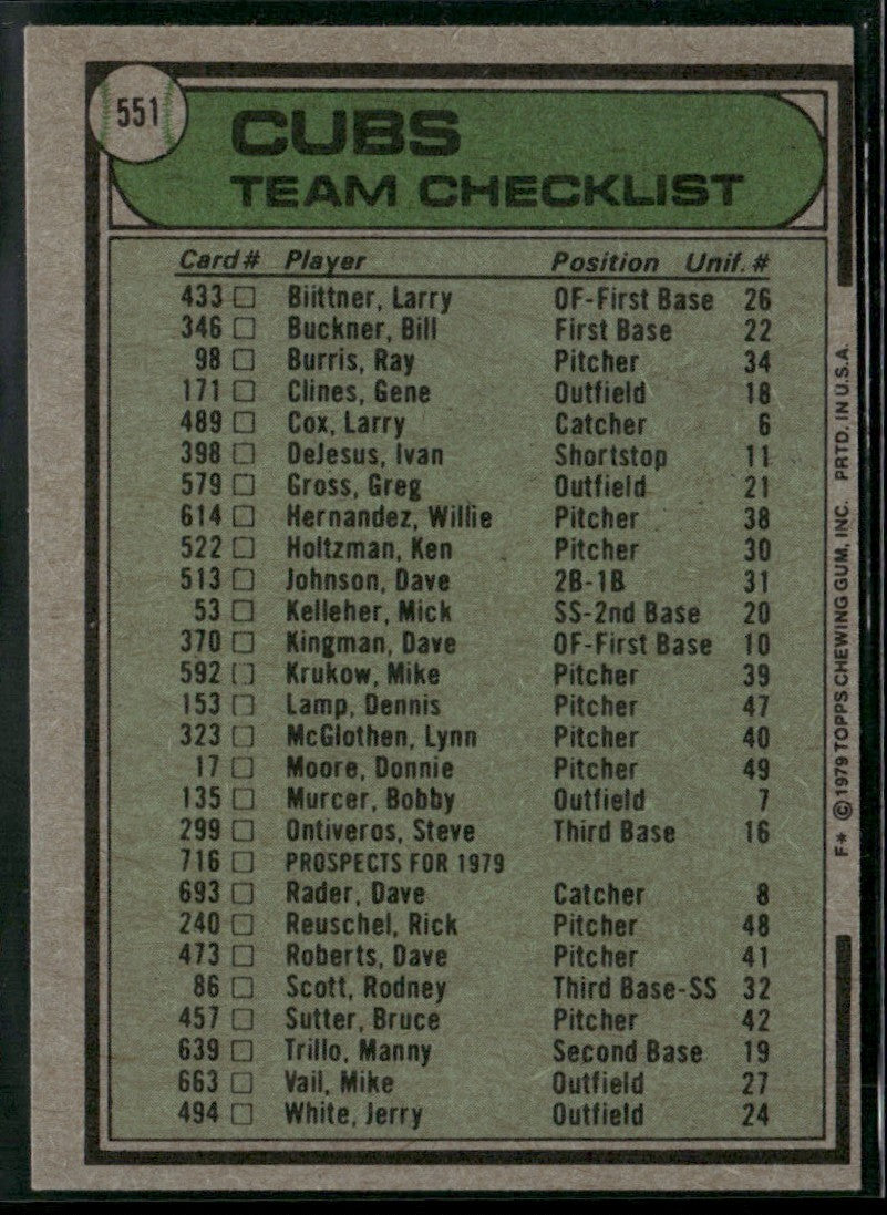 Team Checklist 1979 Topps #551 Chicago Cubs