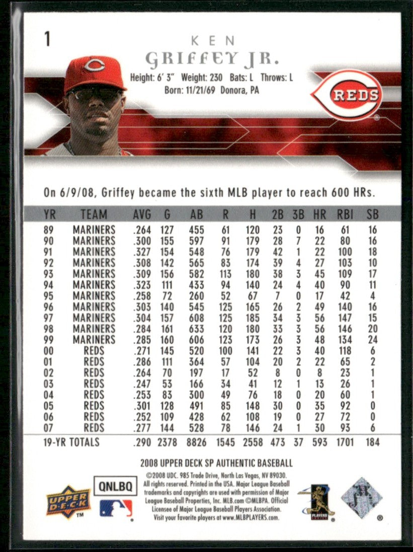 Ken Griffey Jr. 2008 SP Authentic #1 Cincinnati Reds