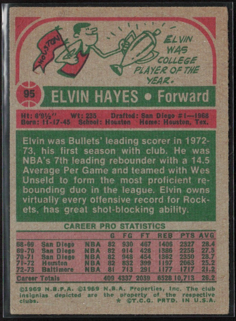 Elvin Hayes 1973 Topps #95 Capital Bullets