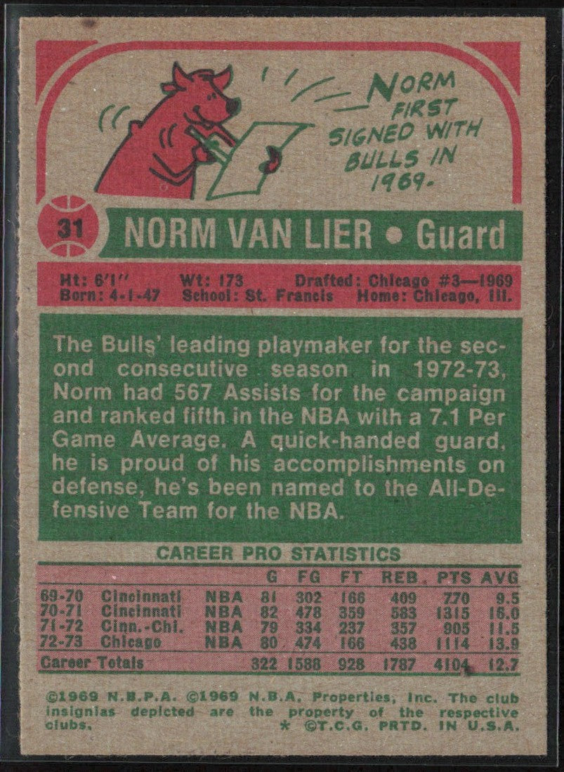 Norm Van Lier 1973 Topps #31 Chicago Bulls