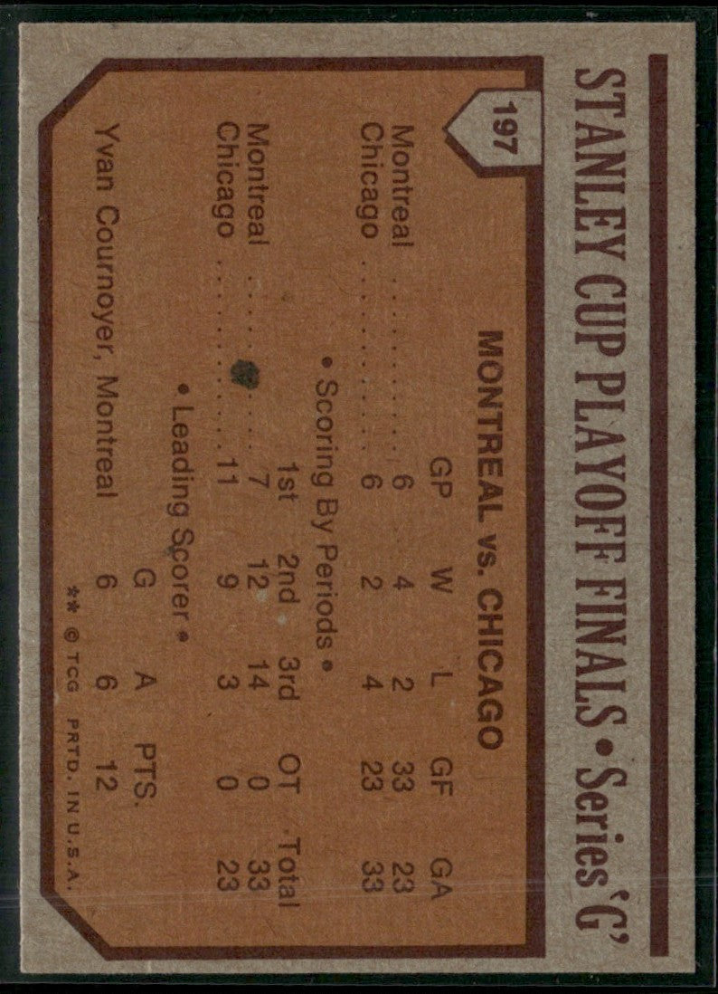 Canadiens vs. Blackhawks 1972 Topps NHL Finals #197
