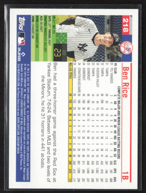 Ben Rice 2025 Topps Archives 2005 Topps RC #218 New York Yankees
