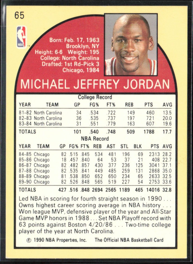 Michael Jordan 1990 NBA Hoops #65 Chicago Bulls