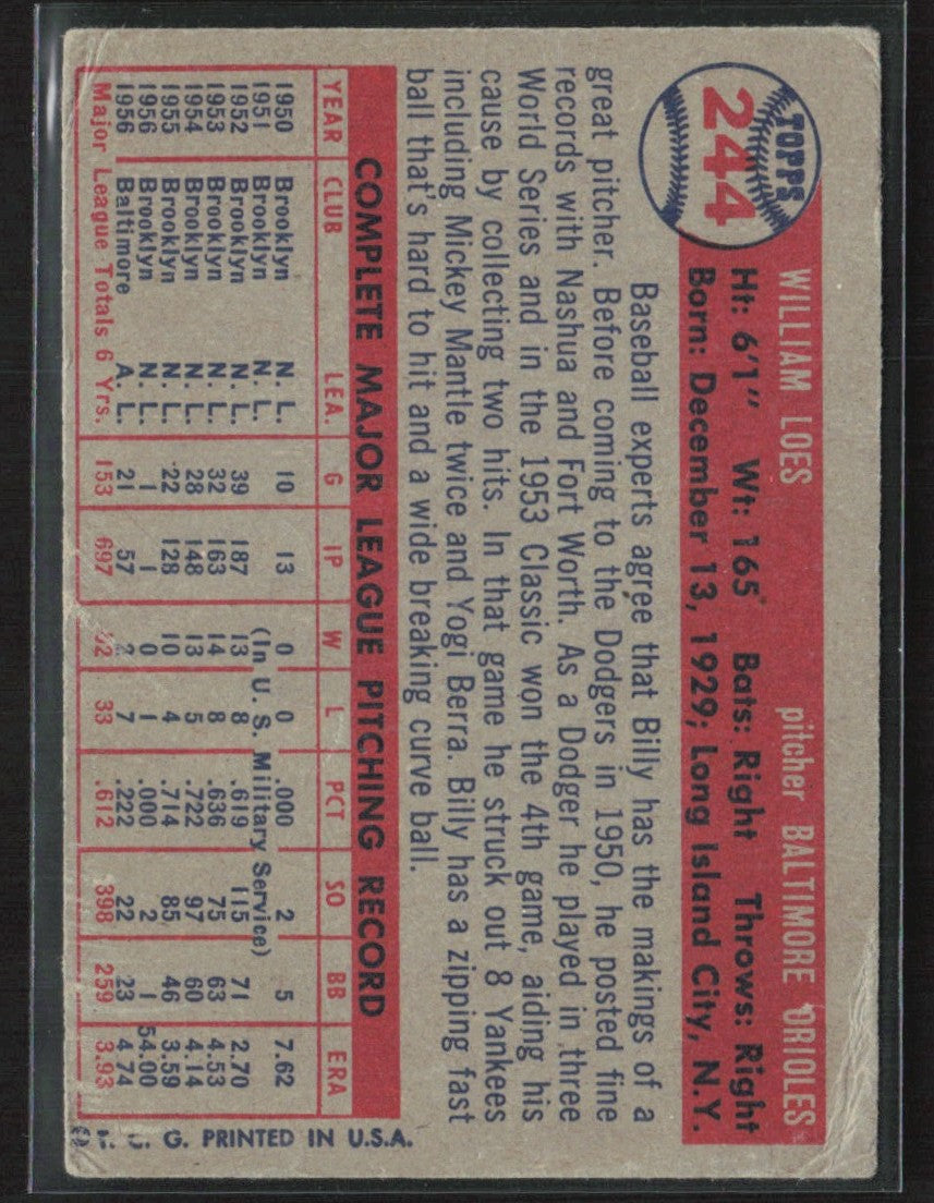 Billy Loes 1957 Topps #244 Baltimore Orioles