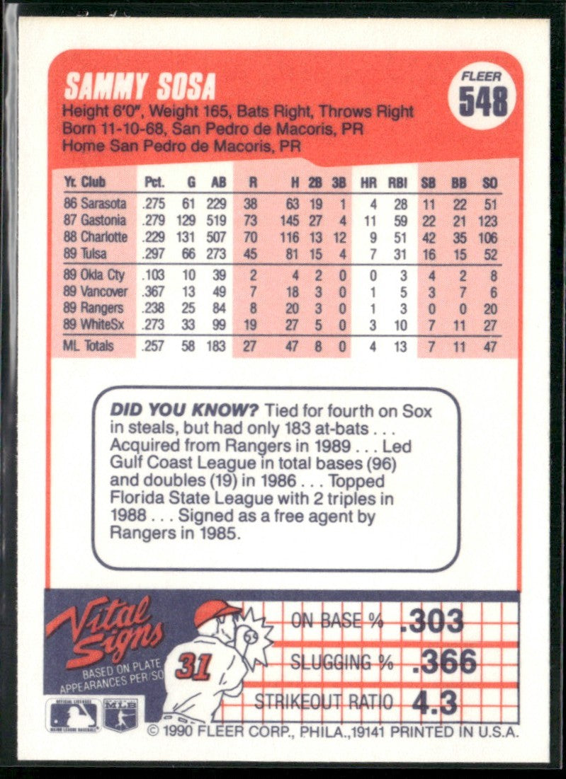 Sammy Sosa 1990 Fleer RC #548 Chicago White Sox