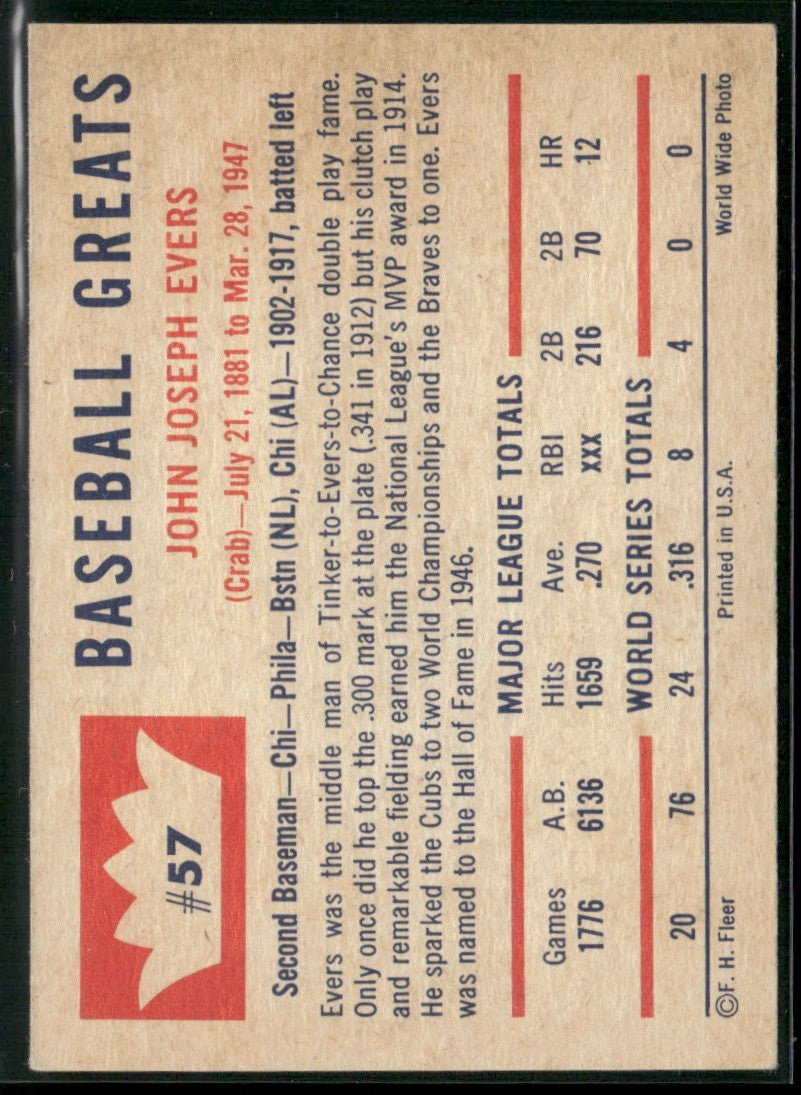 Johnny Evers 1960 Fleer Baseball Greats #57 Chicago Cubs