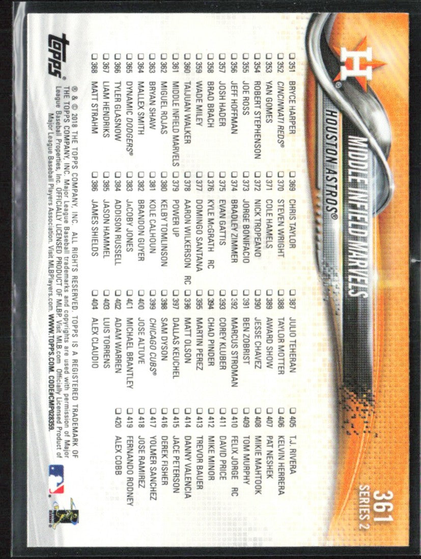 Middle Infield Marvels (Carlos Correa/Jose Altuve) 2018 Topps Rainbow Foil #361