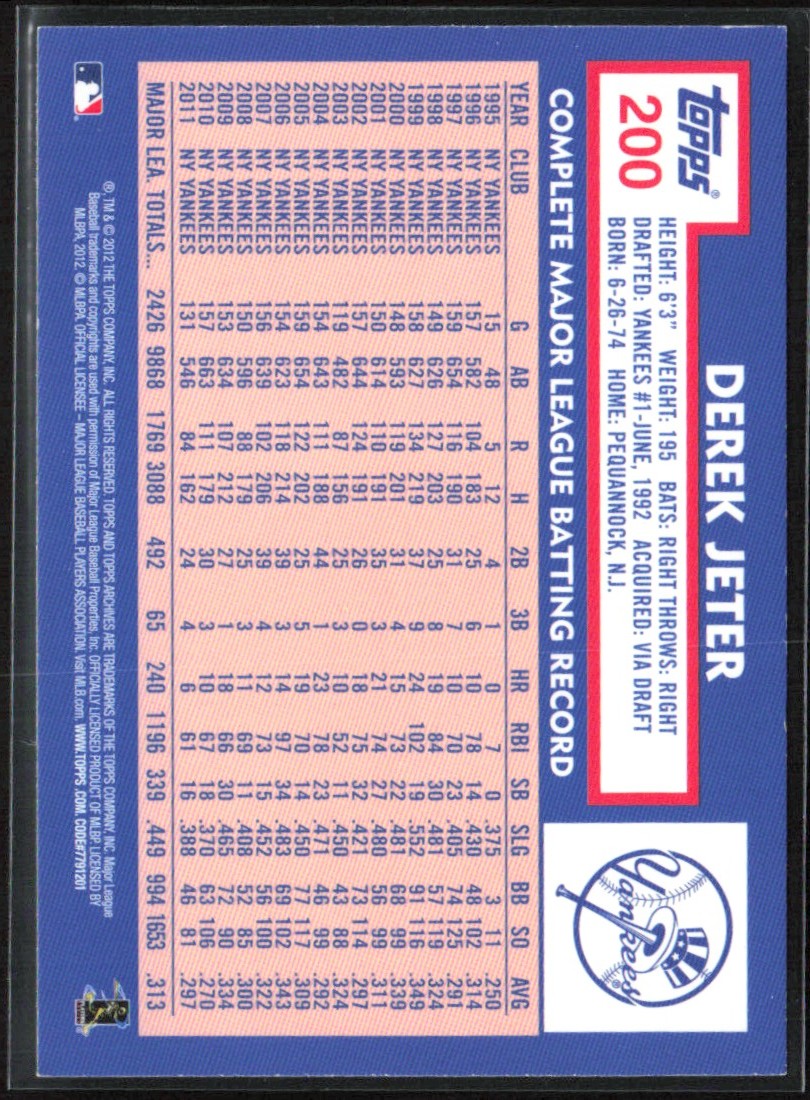 Derek Jeter 2012 Topps Archives #200 New York Yankees