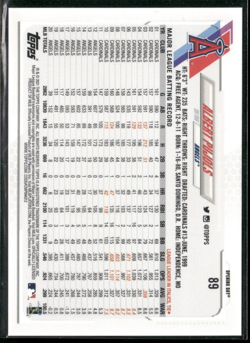 Albert Pujols 2021 Topps Opening Day Blue Foil #89 Los Angeles Angels