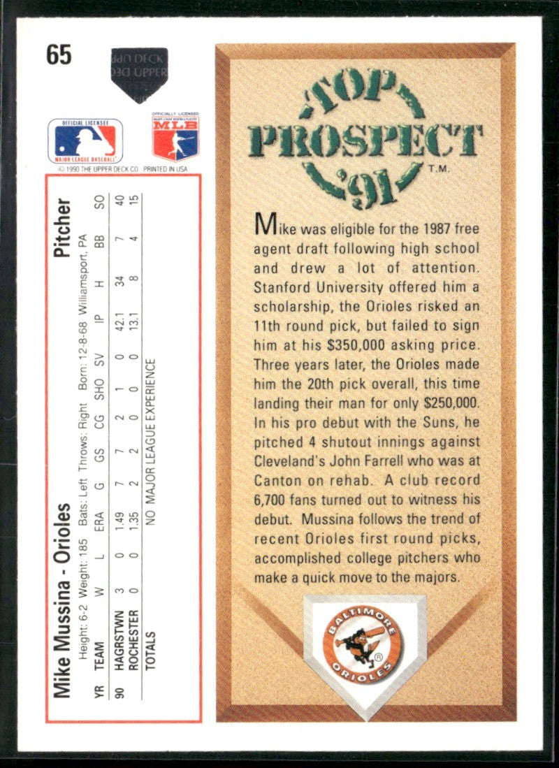 Mike Mussina 1991 Upper Deck Top Prospect RC #65 Baltimore Orioles