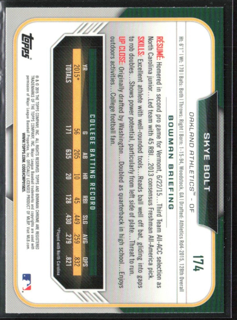 Skye Bolt 2015 Bowman Chrome Refractor #174 Oakland Athletics