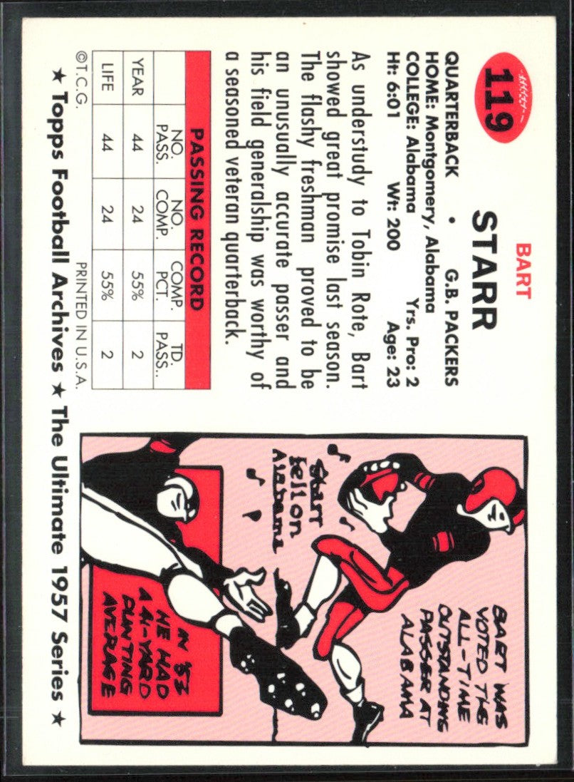 Terance Mathis 1995 Topps Mystery Finest Atlanta Falcons