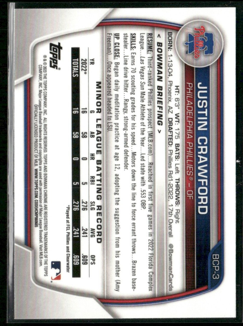 Justin Crawford 2023 Bowman Chrome 1st #BCP-3 Philadelphia Phillies