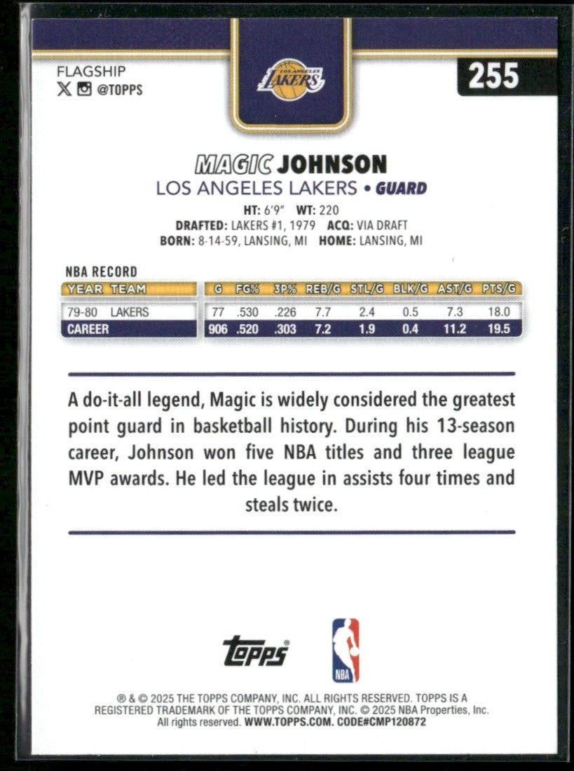 Magic Johnson 2025 Topps Season Tip Off #255 Los Angeles Lakers