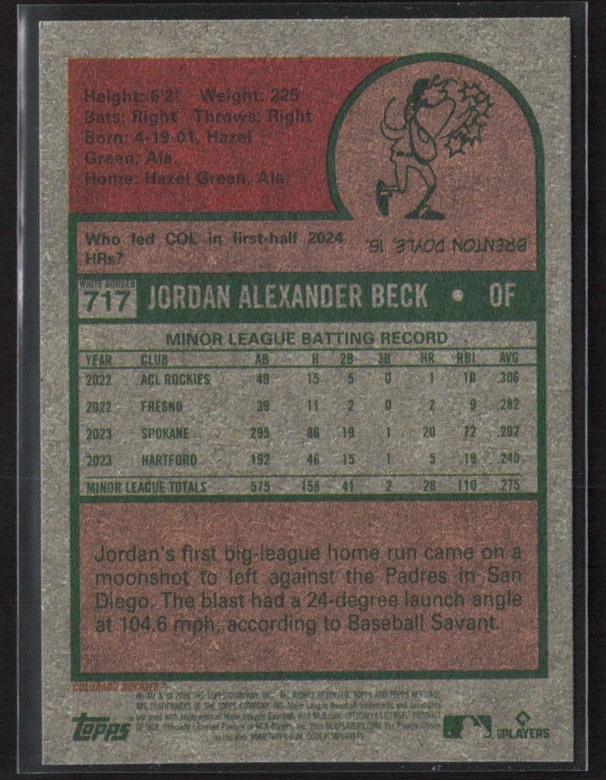 Jordan Beck 2024 Topps Heritage Green Border RC #717 Colorado Rockies
