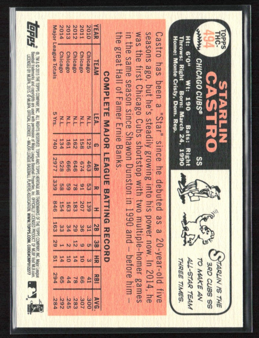 Starlin Castro 2015 Topps Heritage Chrome Purple Refractor #THC-494 Chicago Cubs