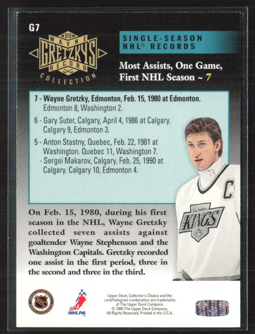 Wayne Gretzky 1995 Collector's Choice Wayne Gretzky's Record Collection #G7