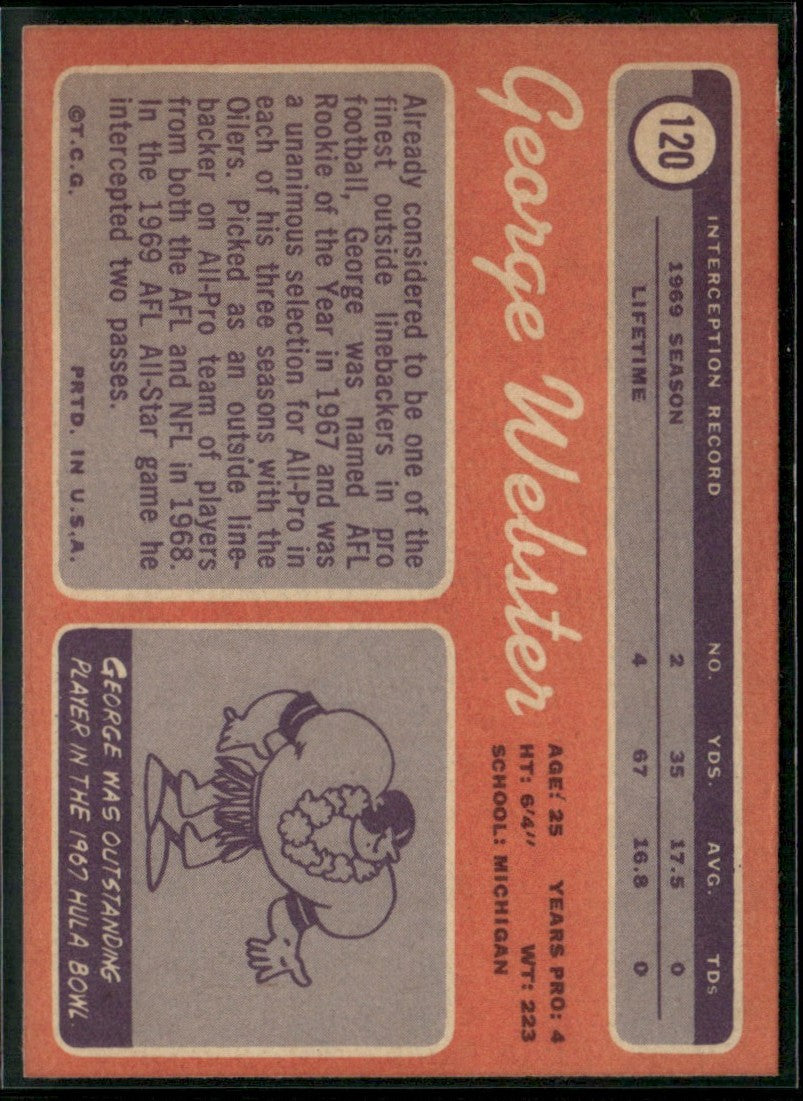 George Webster 1970 Topps RC #120 Houston Oilers