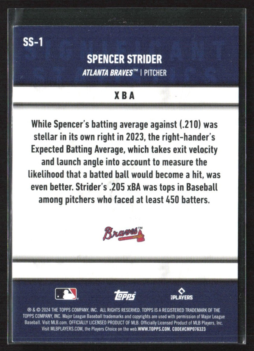 Spencer Strider 2024 Topps Significant Statistics #SS-1 Atlanta Braves