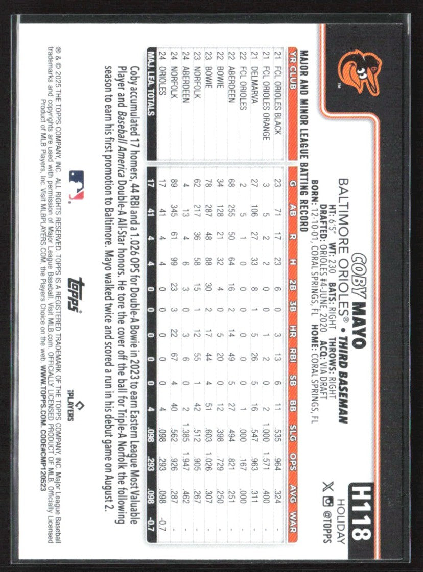 Coby Mayo 2025 Topps Holiday Christmas Lights SP RC #H118 Baltimore Orioles