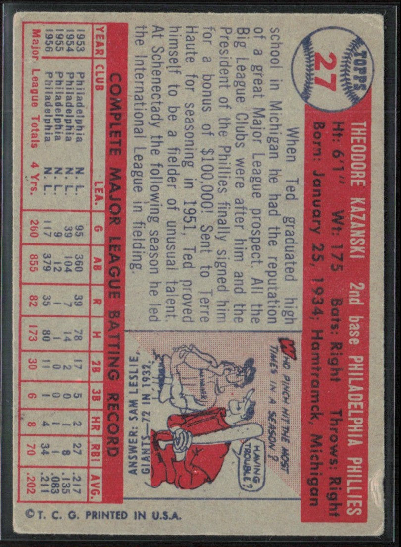 Ted Kazanski 1957 Topps #27 Philadelphia Phillies