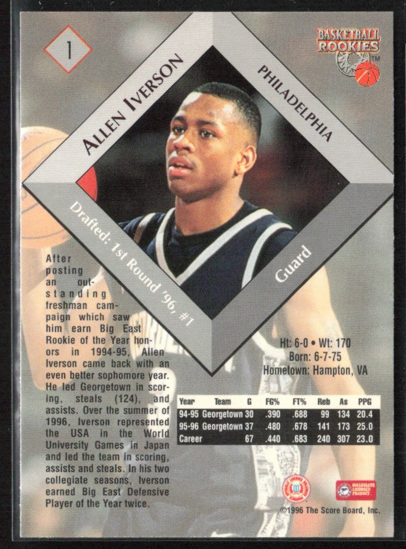 Allen Iverson 1996 Score Board Basketball Rookies RC #1 Georgetown University