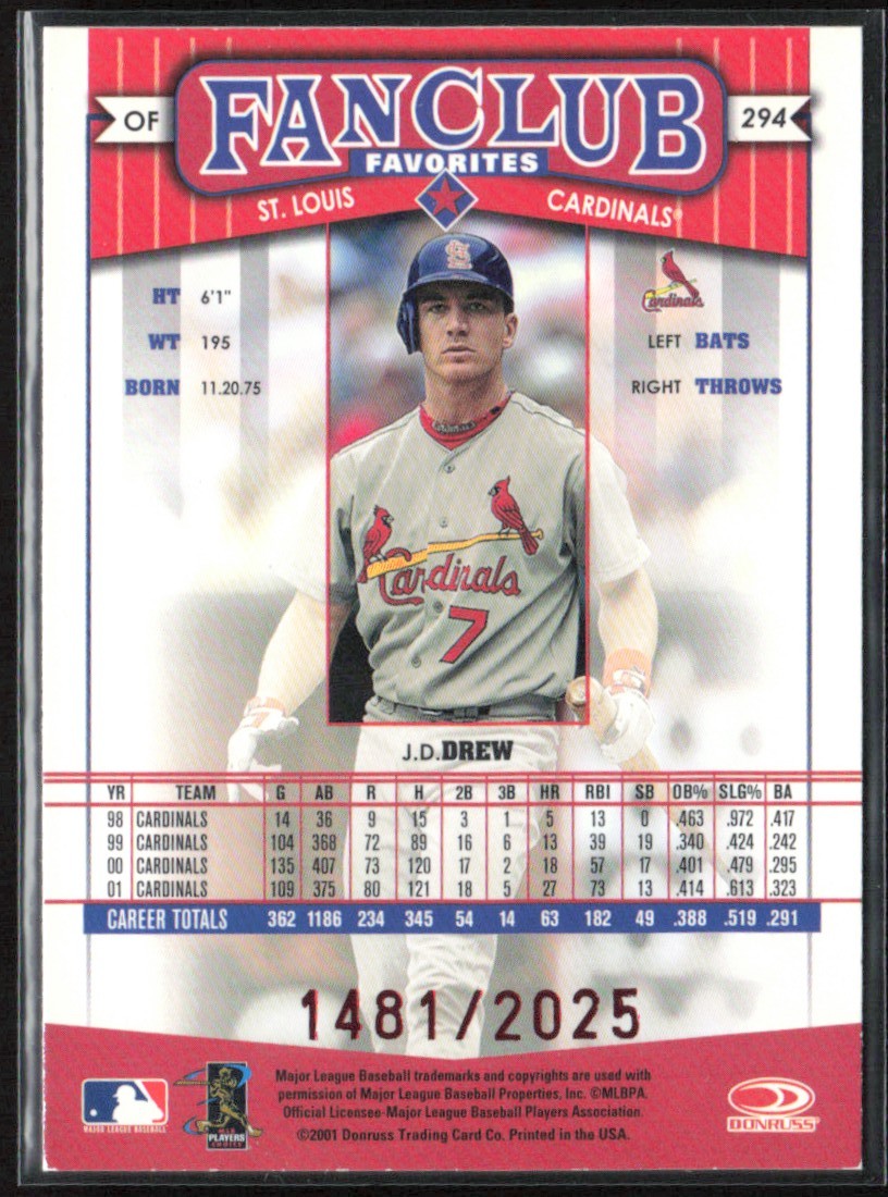 J.D. Drew 2002 Donruss Fan Club Favorites Best Of /2025 #294 St. Louis Cardinals