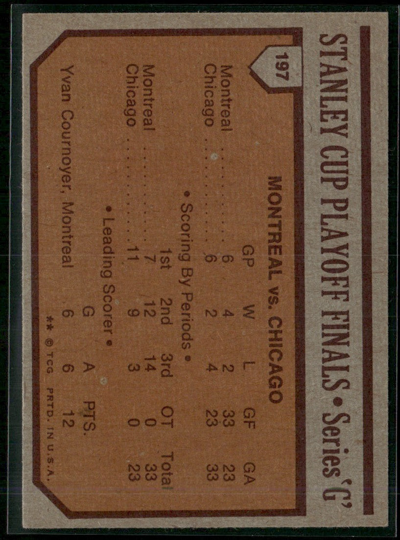 Canadiens vs. Blackhawks 1972 Topps NHL Finals #197