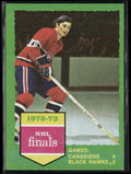 Canadiens vs. Blackhawks 1972 Topps NHL Finals #197