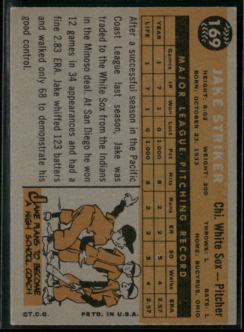 Jake Striker 1960 Topps RC #169 Chicago White Sox