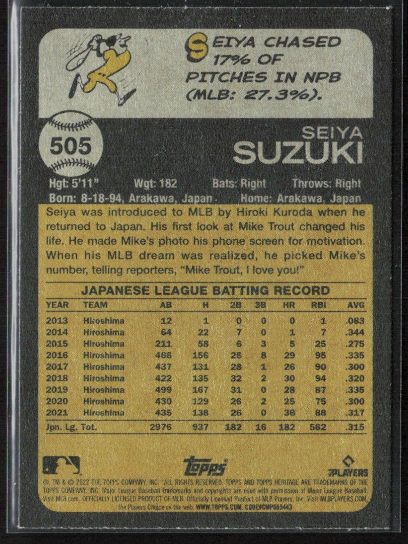 Seiya Suzuki 2022 Topps Heritage RC #505 Chicago Cubs