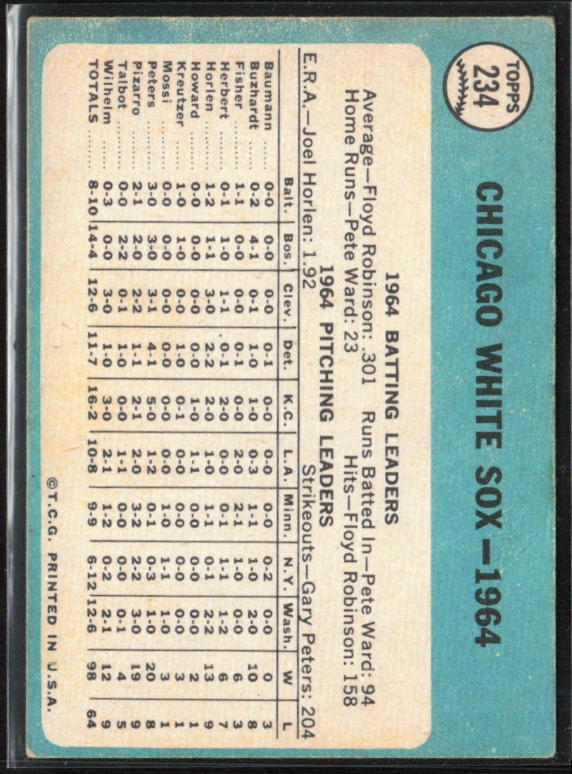 Chicago White Sox 1965 Topps #234.0 Chicago White Sox