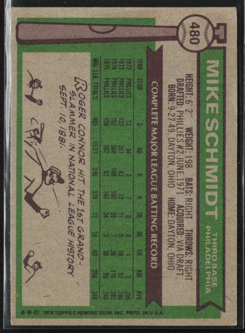 Mike Schmidt 1976 Topps #480 Philadelphia Phillies