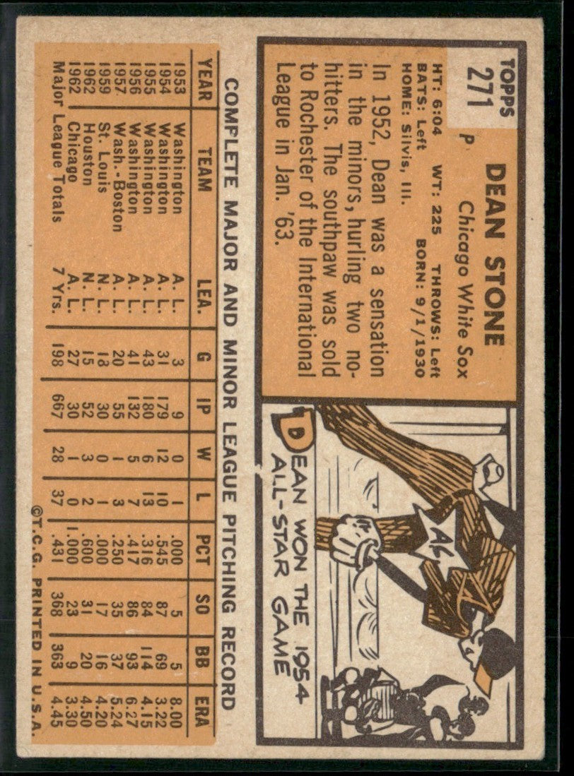 Dean Stone 1963 Topps #271 Chicago White Sox