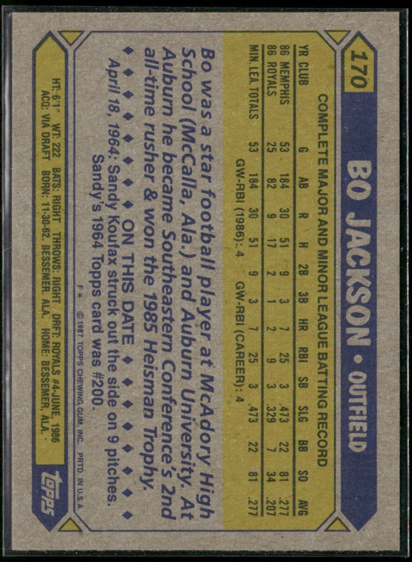 Bo Jackson 1987 Topps RC #170 Kansas City Royals