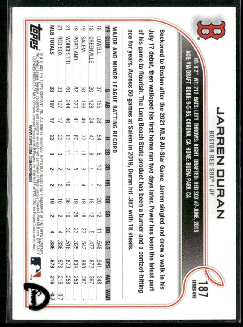 Jarren Duran 2022 Topps RC #187 Boston Red Sox