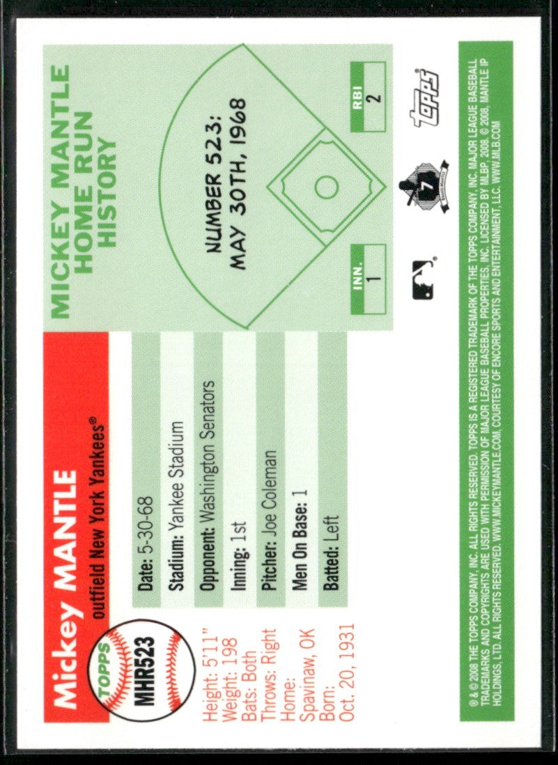 Mickey Mantle 2008 Topps Home Runs #MHR523 New York Yankees
