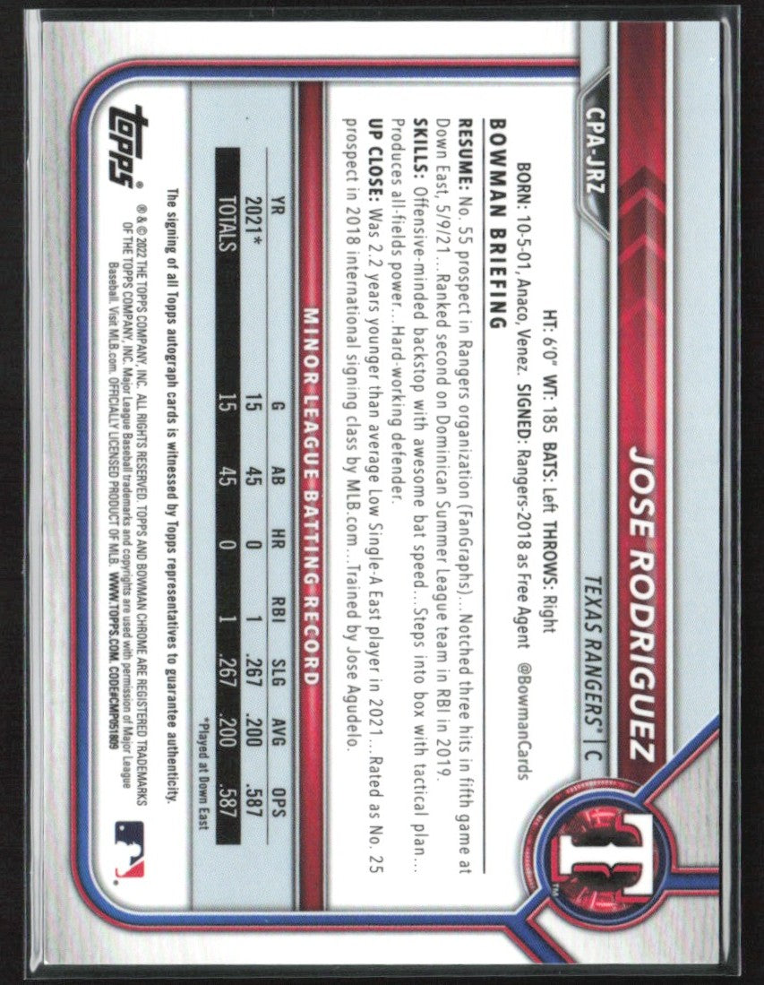 Jose Rodriguez 2022 Bowman Chrome 1st AUTO #CPA-JRZ Texas Rangers