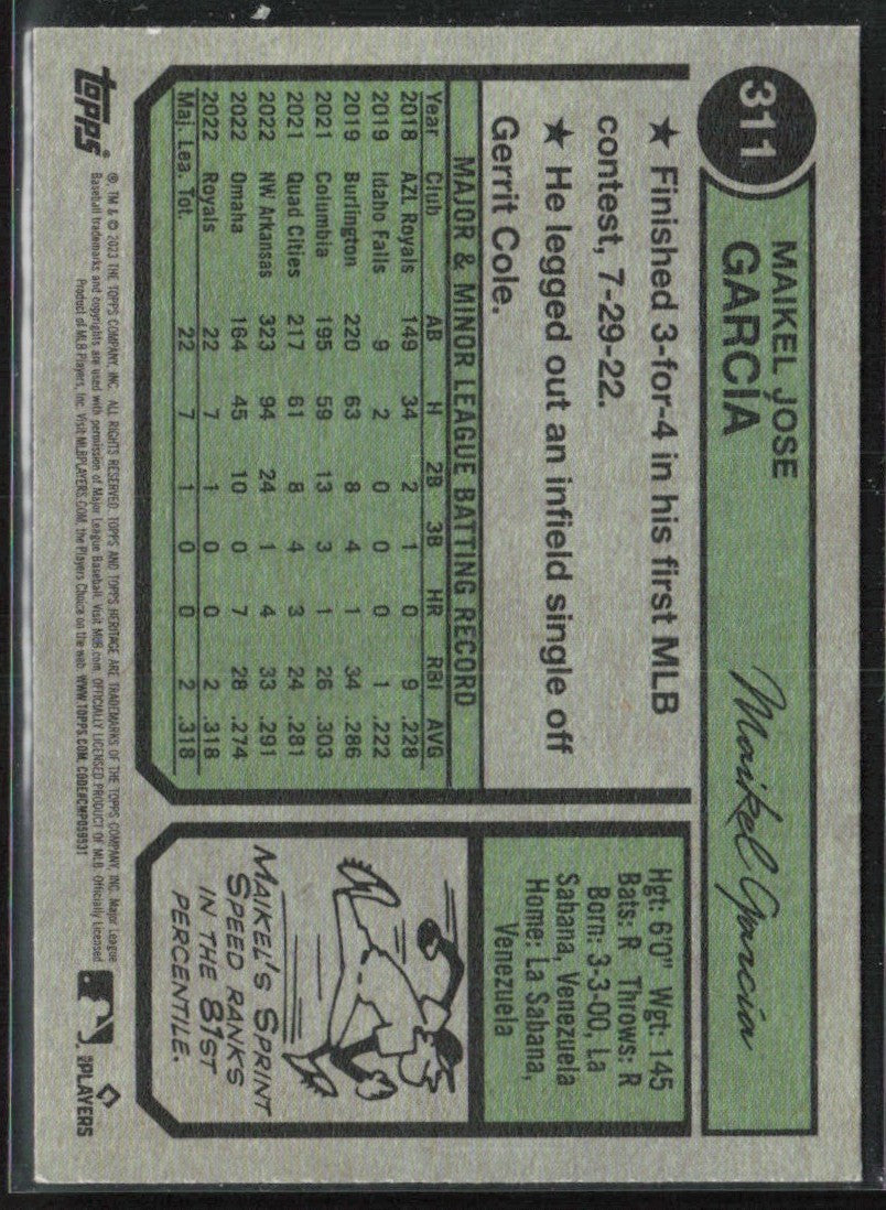 Maikel Garcia 2023 Topps Heritage RC #311 Kansas City Royals