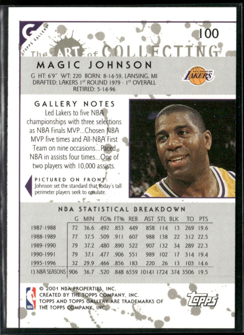 Magic Johnson 2000 Topps Gallery #100 Los Angeles Lakers