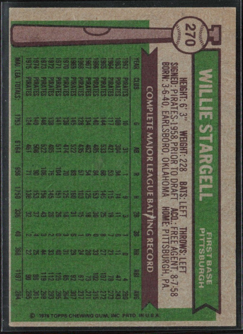 Willie Stargell 1976 Topps #270.0 Pittsburgh Pirates