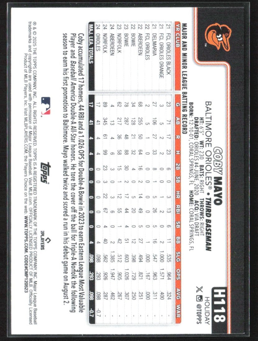 Coby Mayo 2025 Topps Holiday Christmas Lights SP RC #H118 Baltimore Orioles