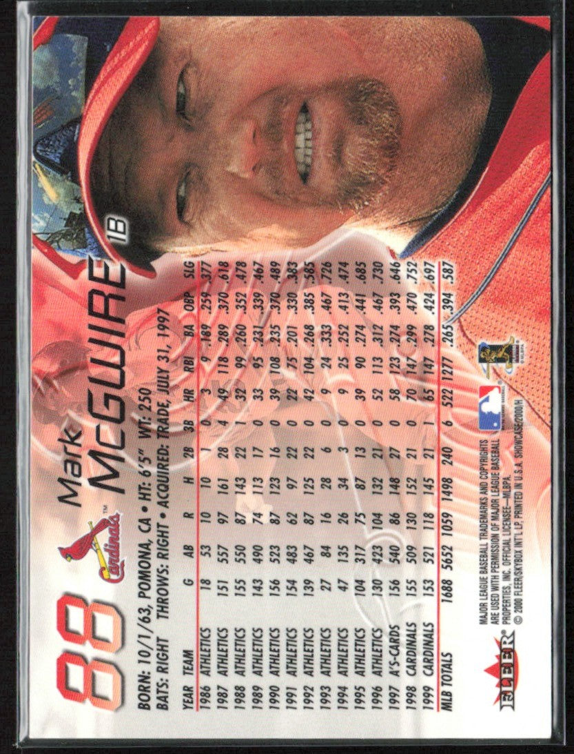 Mark McGwire 2000 Fleer Showcase #88 St. Louis Cardinals
