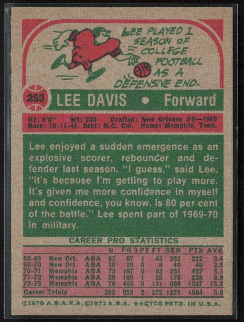 Lee Davis 1973 Topps #253 Memphis Tams