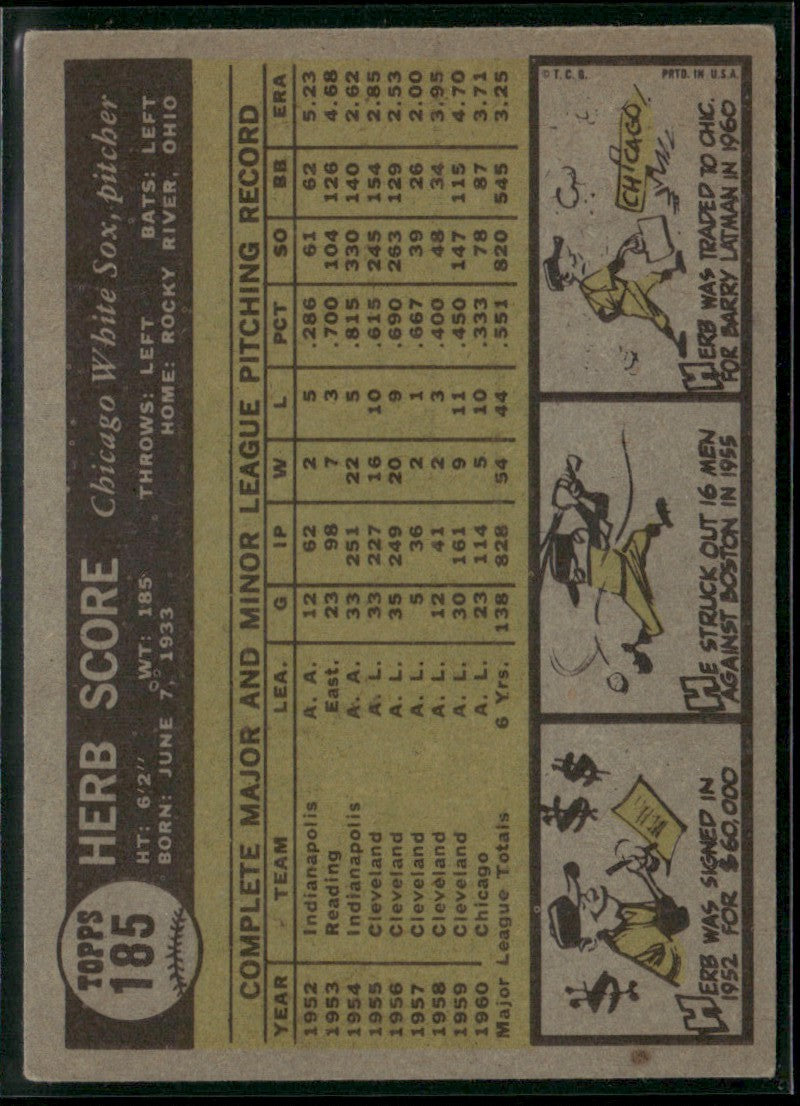 Herb Score 1961 Topps #185 Chicago White Sox