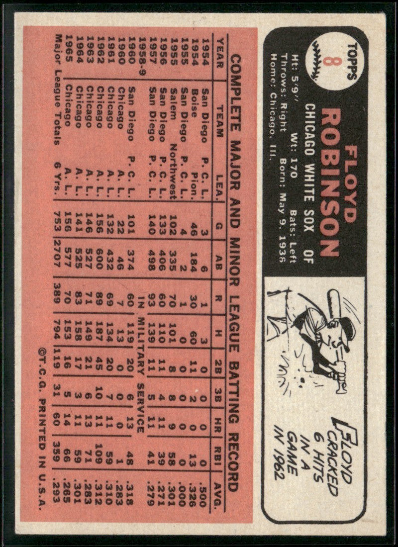 Floyd Robinson 1966 Topps #8 Chicago White Sox