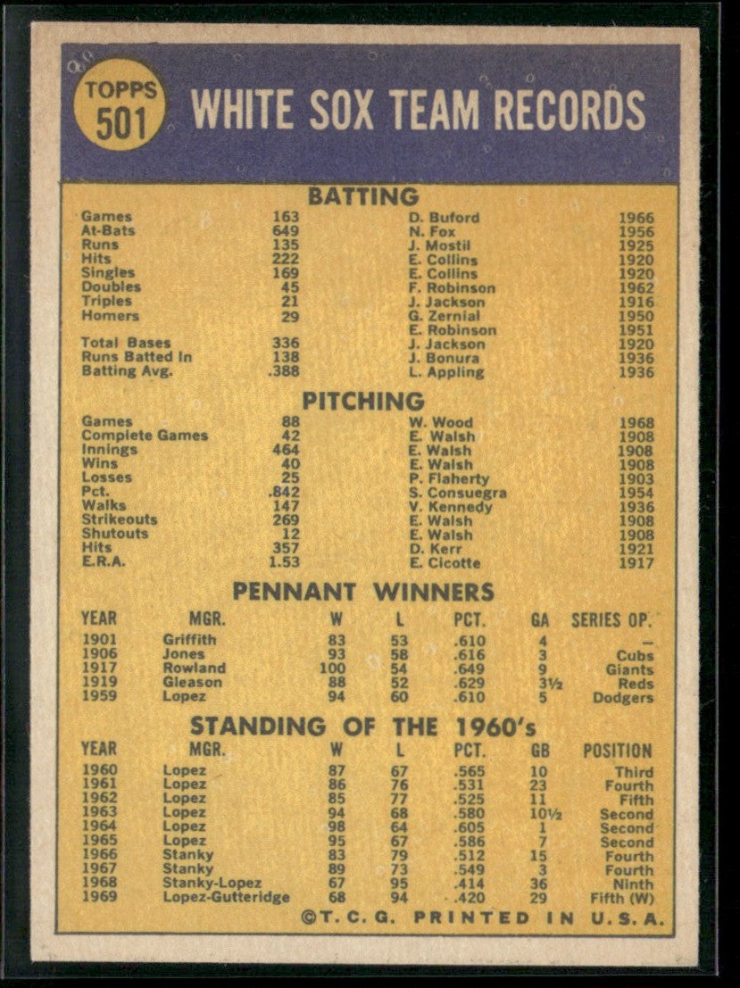 White Sox Team Photo/Records 1970 Topps #501 Chicago White Sox