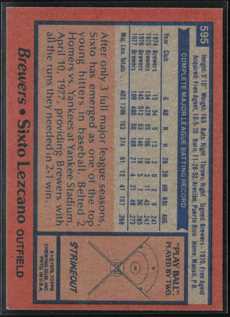 Sixto Lezcano 1978 Topps #595 Milwaukee Brewers