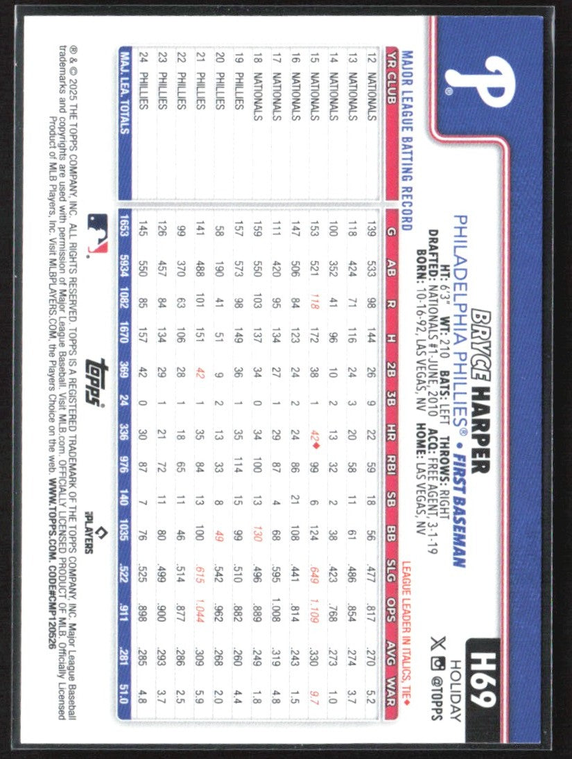 Bryce Harper 2025 Topps Holiday Blue Holiday Lights #H69 Philadelphia Phillies