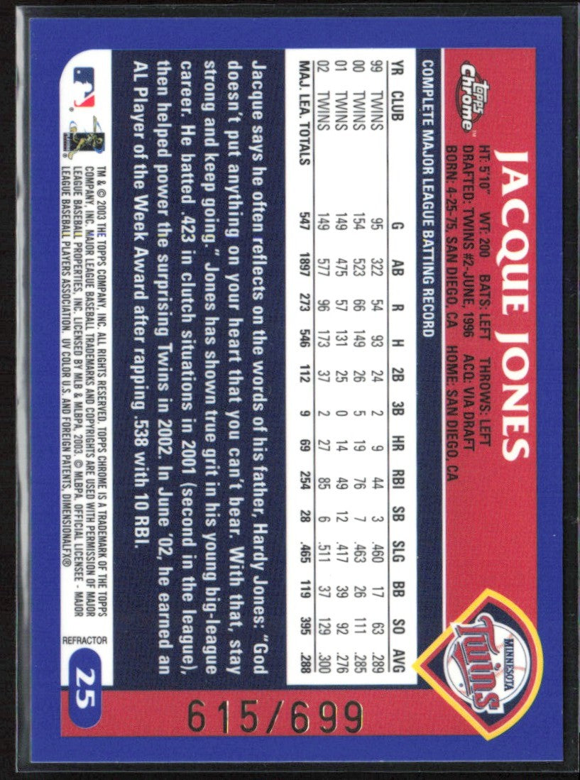 Jacque Jones 2003 Topps Chrome Refractor /699 #25 Minnesota Twins